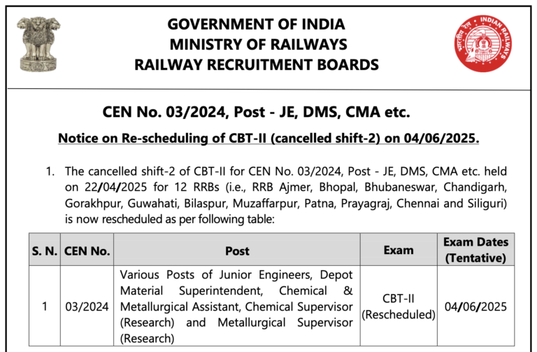 RRB JE CBT 2 Answer Key 2025